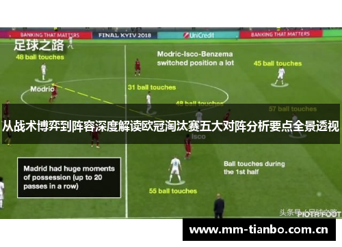从战术博弈到阵容深度解读欧冠淘汰赛五大对阵分析要点全景透视