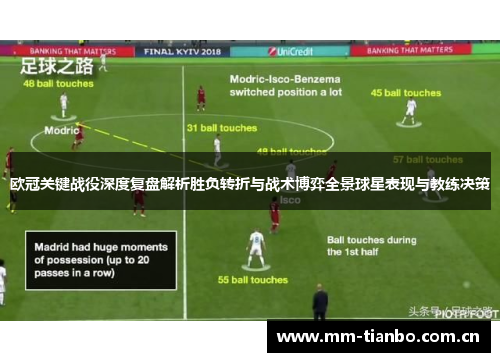 欧冠关键战役深度复盘解析胜负转折与战术博弈全景球星表现与教练决策
